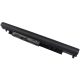 HP JC04 A garde laptop battery (6 months warranty)